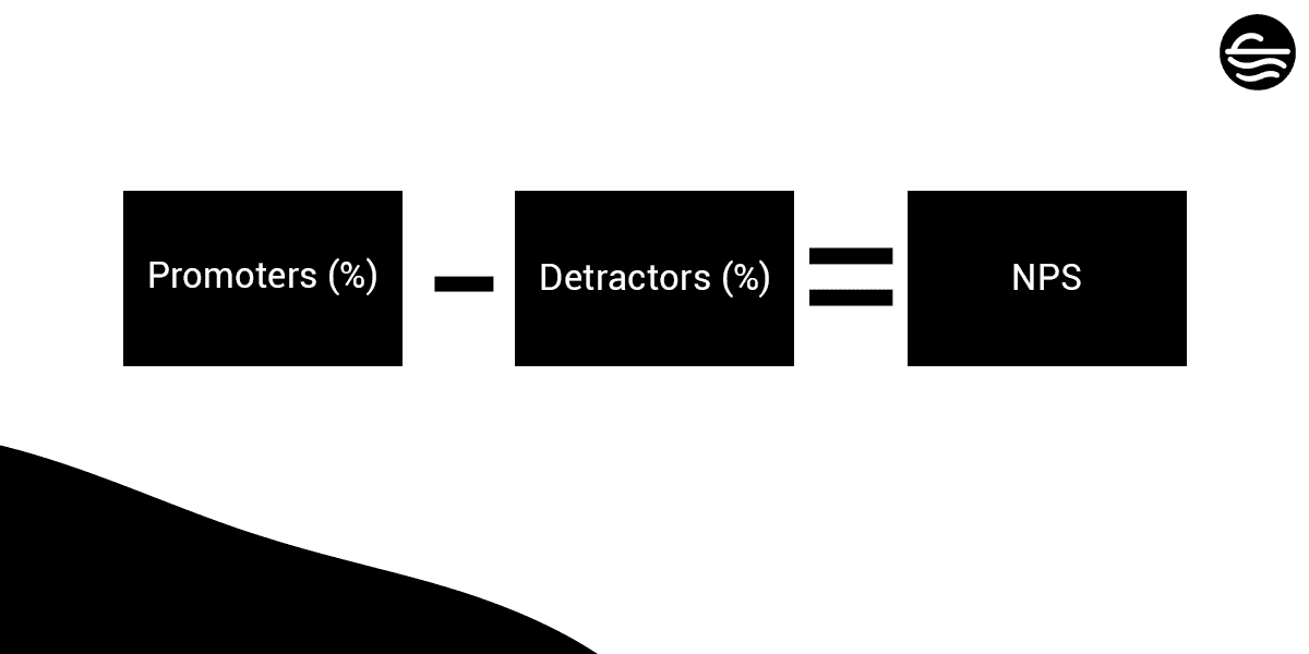 NPS calculation and example