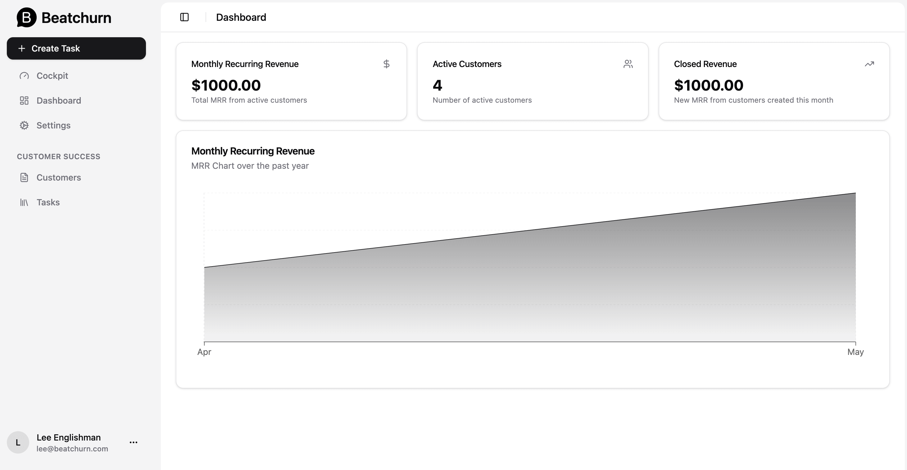 Churn Health Score and MRR