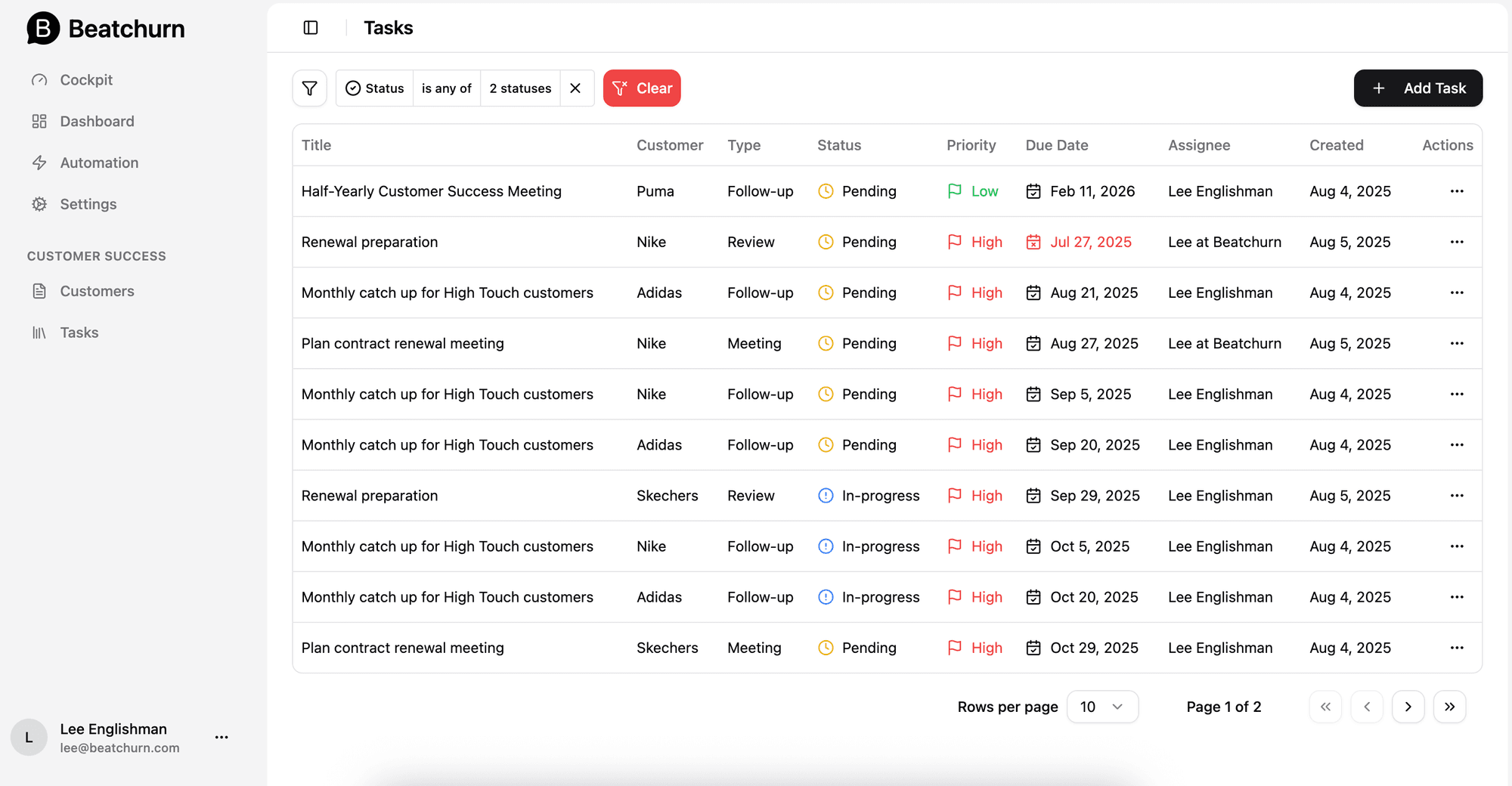 Task overview of all Customer Success Managers