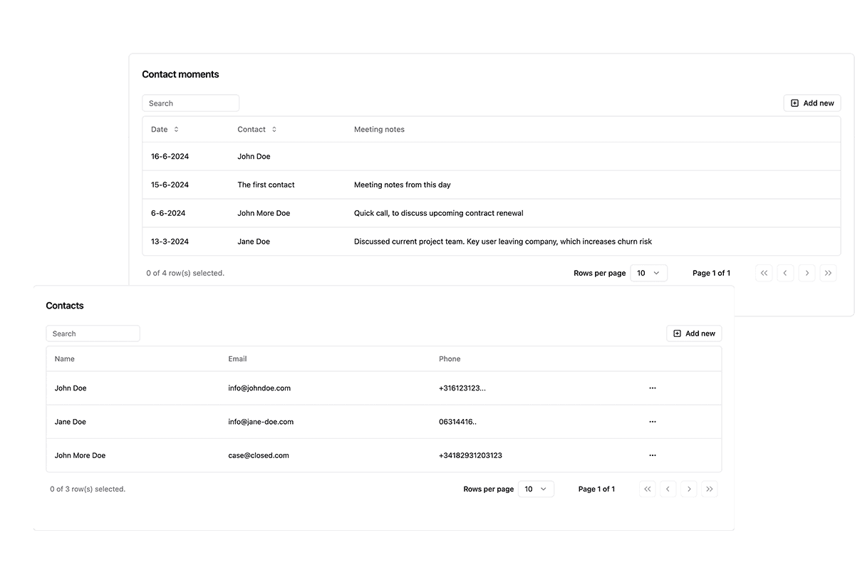 Customer contact and moments information